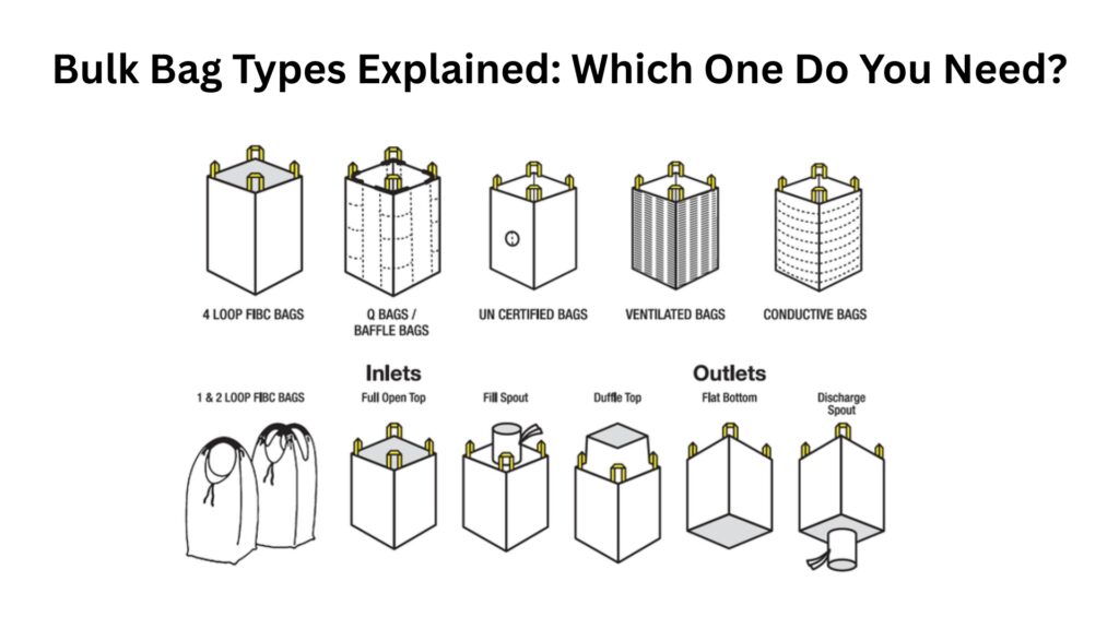 Bulk Bag Types Explained: Which One Do You Need?